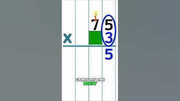 Multiplication Made Easy  Learn How to Multiply Two Digit Numbers