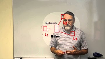 ITSE 2309 6 1 Query Optimization