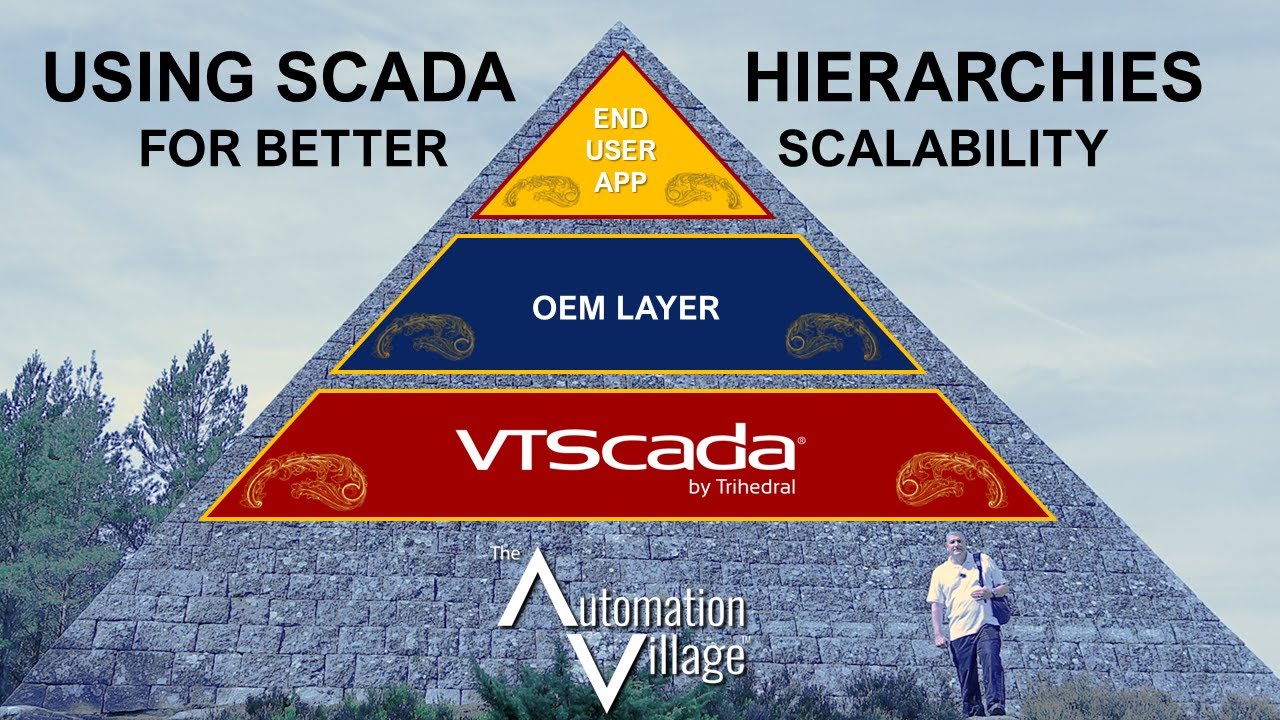 Using SCADA Hierarchies For Better Scalability   The Automation Village