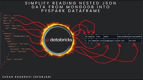 Simplify Reading Nested JSON Data from MongoDB into PySpark DataFrame