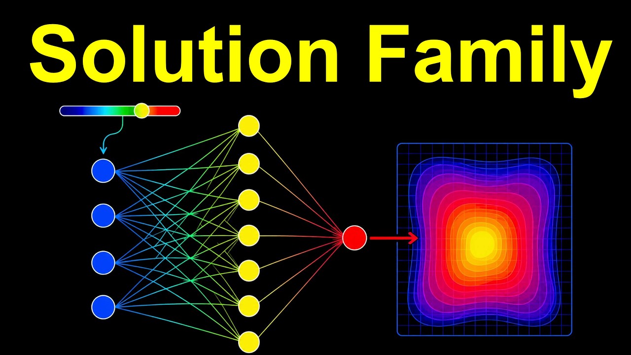 Parametric PINNs Explained | Train Once, Solve for Any Parameter
