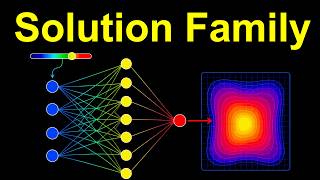 Parametric PINNs Explained | Train Once, Solve for Any Parameter