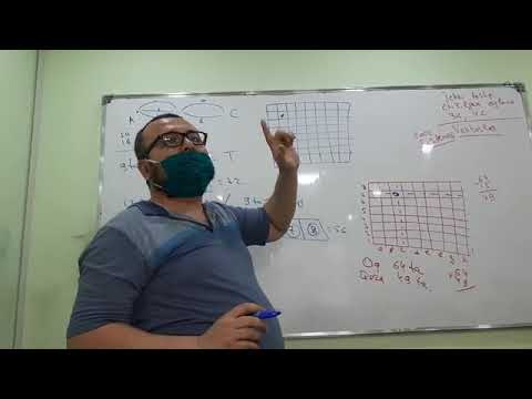 Veb-kamerada eshagini korsatadi