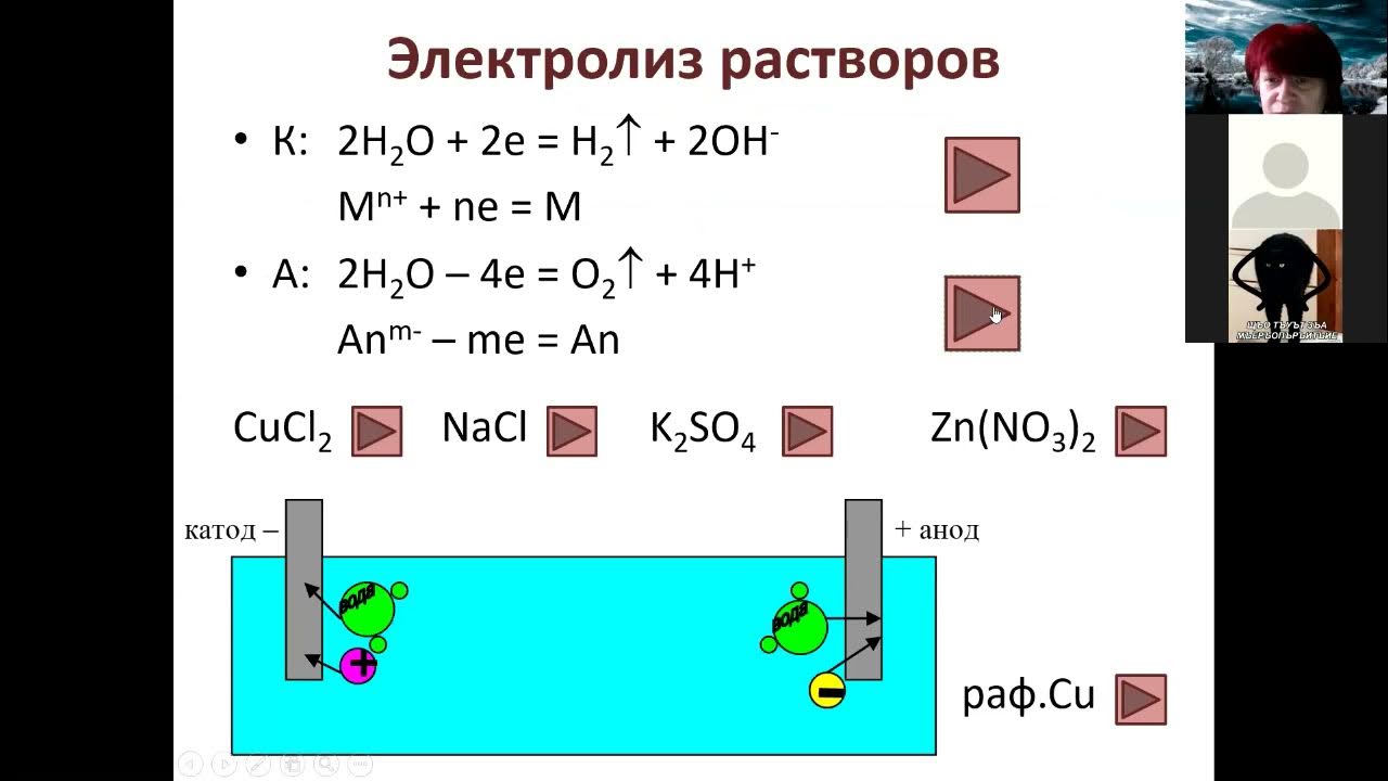 Zn no3 прокалили. Электролиз no3. Электролиз ca no3 2 раствор. Zn no3. Zn no3 2 продукты электролиза.