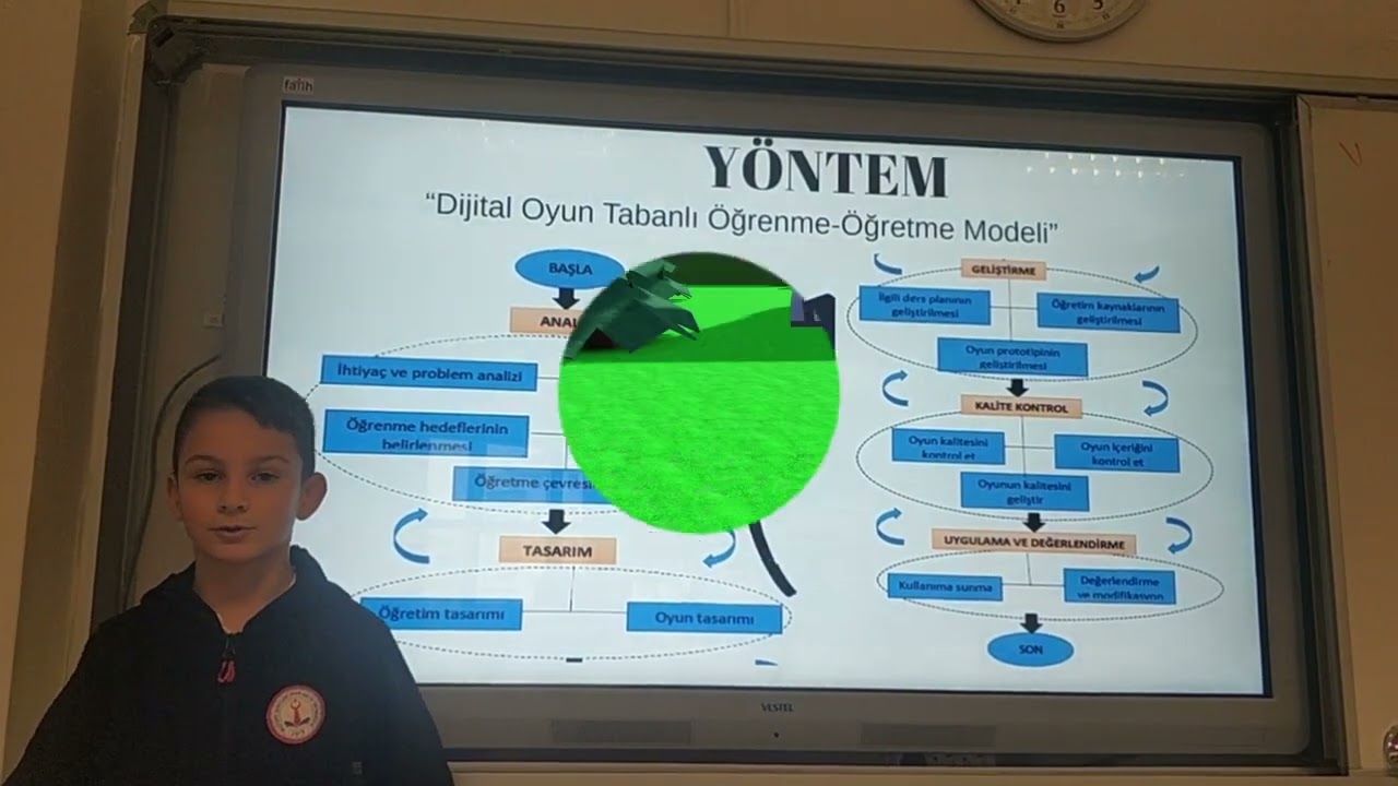 Beştepe Şehitleri İmam Hatip Ortaokulu