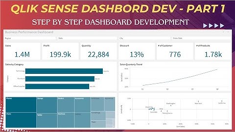Qlik Sense Complete Dashboard Tutorial for Beginners - From Download and Install to Dashboard Dev