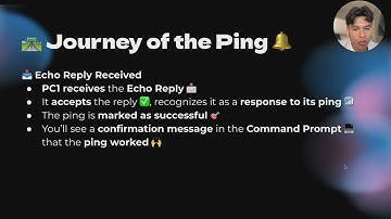 ICMP Echo Request & Reply Explained (Same Subnet Communication)