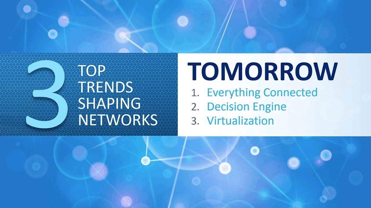 CommScope Across the Network