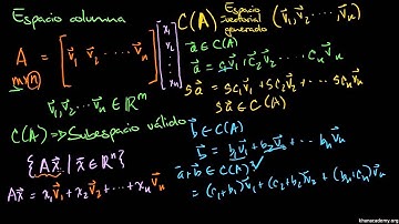 Espacio columna de una matriz