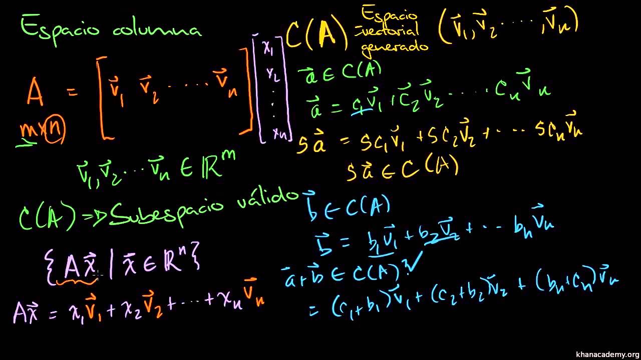Espacio columna de una matriz Clearance