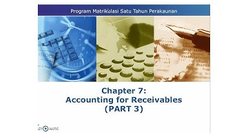 Week 13 AA015 Chapter 7
