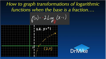 Graphing Log functions that have a fractional base