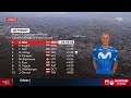 Vuelta a España 2026, etapa 11: highlights del 2 de septiembre | Resumen