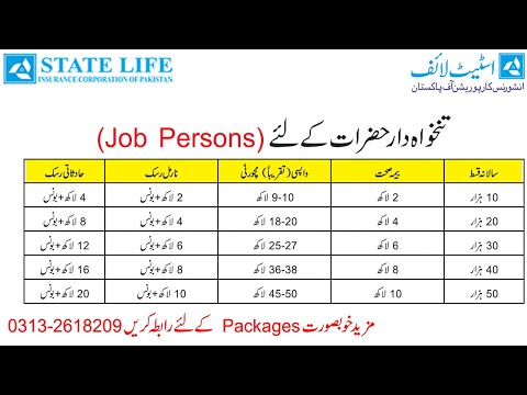 best-investment-for-job-person-|-best-endowment-plans-|-state-life-insurance-corporation-of-pakistan