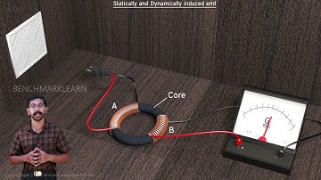 Statically & Dynamically Induced EMF