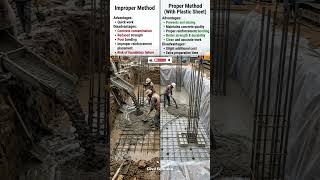 Proper Vs Improper Foundation Concrete Method