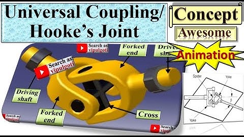 Universal Coupling, Hooke