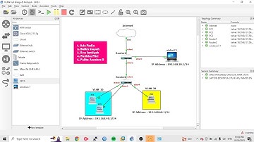 KONFIGURASI 2 VLAN FULL BRIDGE DAN HOTSPOT PADA MIKROTIK DI GNS3