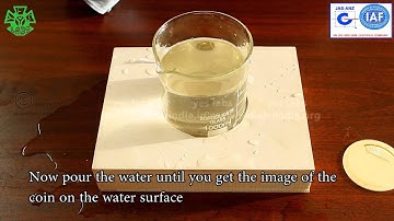 TOTAL INTERNAL REFLECTION / IMAGE OF THE COIN ON WATER SURFACE