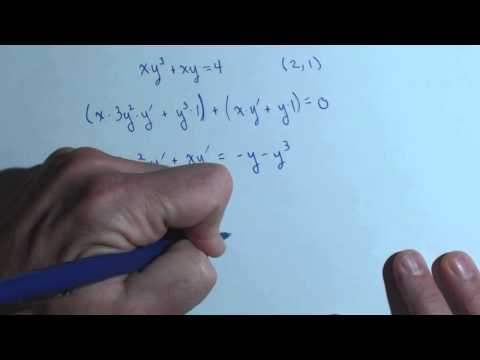 Find a Tangent Line with Implicit Differentiation