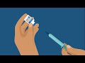 Switching Insulin When On the Move (TEASER)