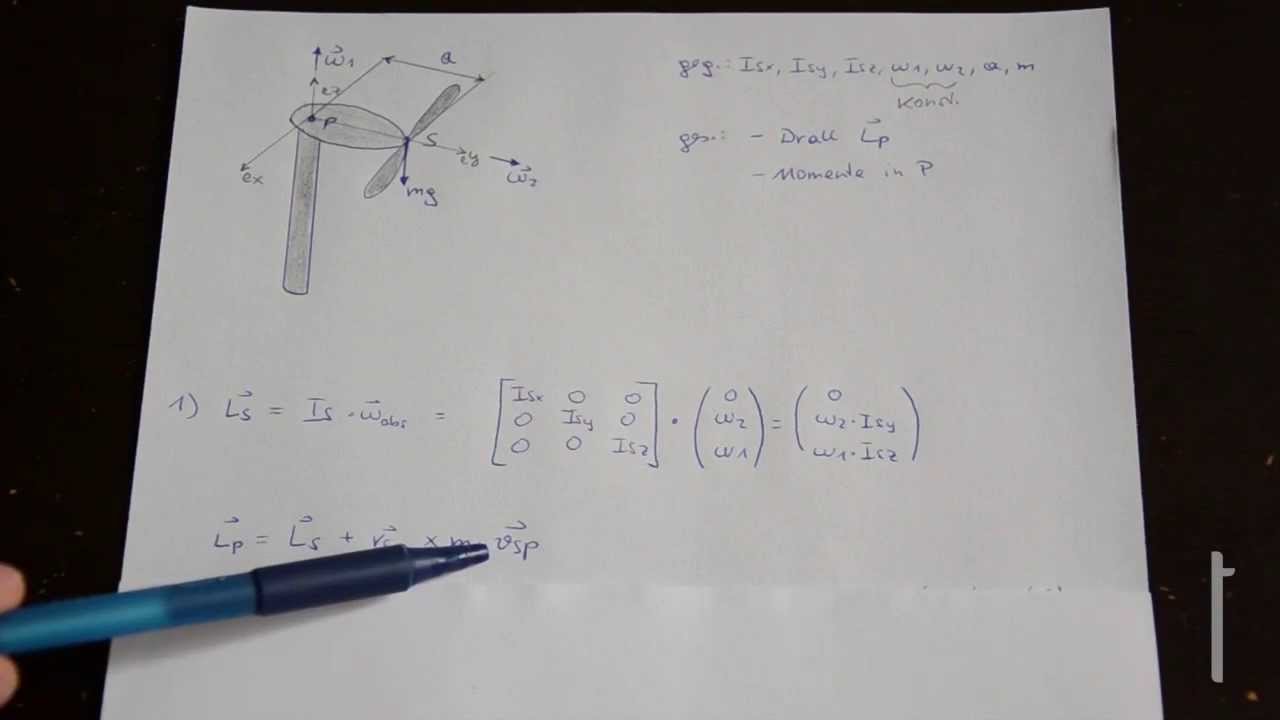 Kinematik 12: Windkraftwerk, Drallsatz [DE]