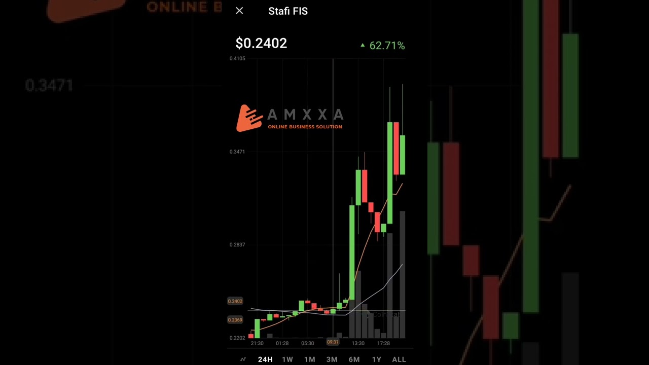 Fis coin stafi cryptocurrency uptrend live now coin market cap 