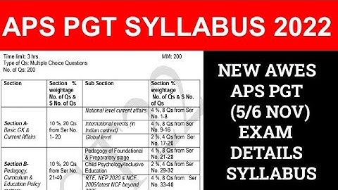 APS PGT SYLLABUS | APS/AWES PGT SYLLABUS | ARMY PUBLIC SCHOOL PGT SYLLABUS 2022 | 5  6 NOV CSB EXAM