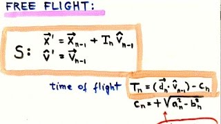 ChaosBook.org chapter Billiards - sect. 3 Poincare mappings