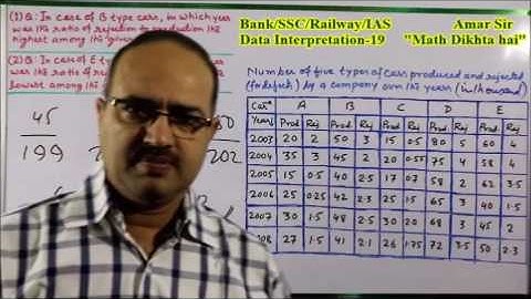 Data Interpretation-19: Shortcut Tricks: By Amar Sir: Bank PO/Clerk/SSC CGL/Railway/IAS