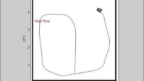 LORA hovercraft robot inside a square arena adopting a centrophosbism behaviour (2015 simulation)