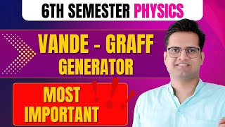 Vande Graff Generator!Be DKDian