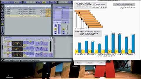 RANDOM MIDI AUTOMATION (MACOS)