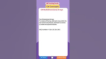 #43 C# Multidimensional Arrays