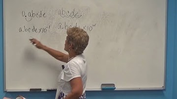 Apologia 3rd Ed. Chemistry Class 1 B