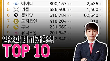 주식 투자 암호화폐 시가총액 TOP 10 1위는 역시