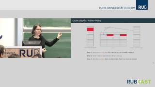 Clémentine Maurice: "Reverse-engineering CPUs for fun and profit" Profile