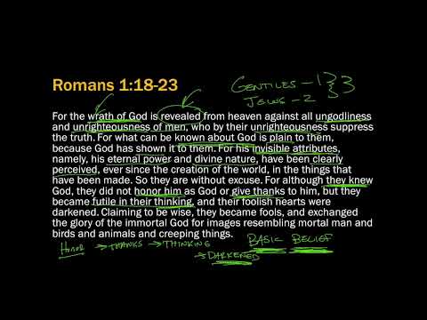 Romans 1:18-23 - Don't exchange the Glory!