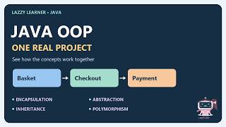 Java OOP Finally Makes Sense | All Core Concepts in One Real Project