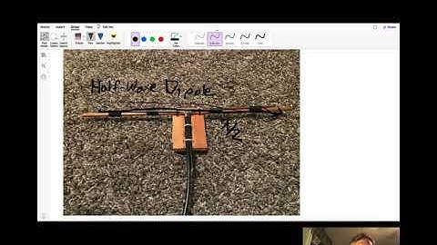 ANT03:  Basic Radiation Theory