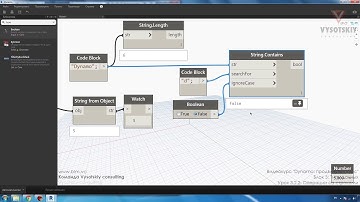 [Урок Dynamo] Операции со строками
