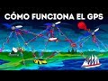 Explicación sencilla de cómo funciona el GPS