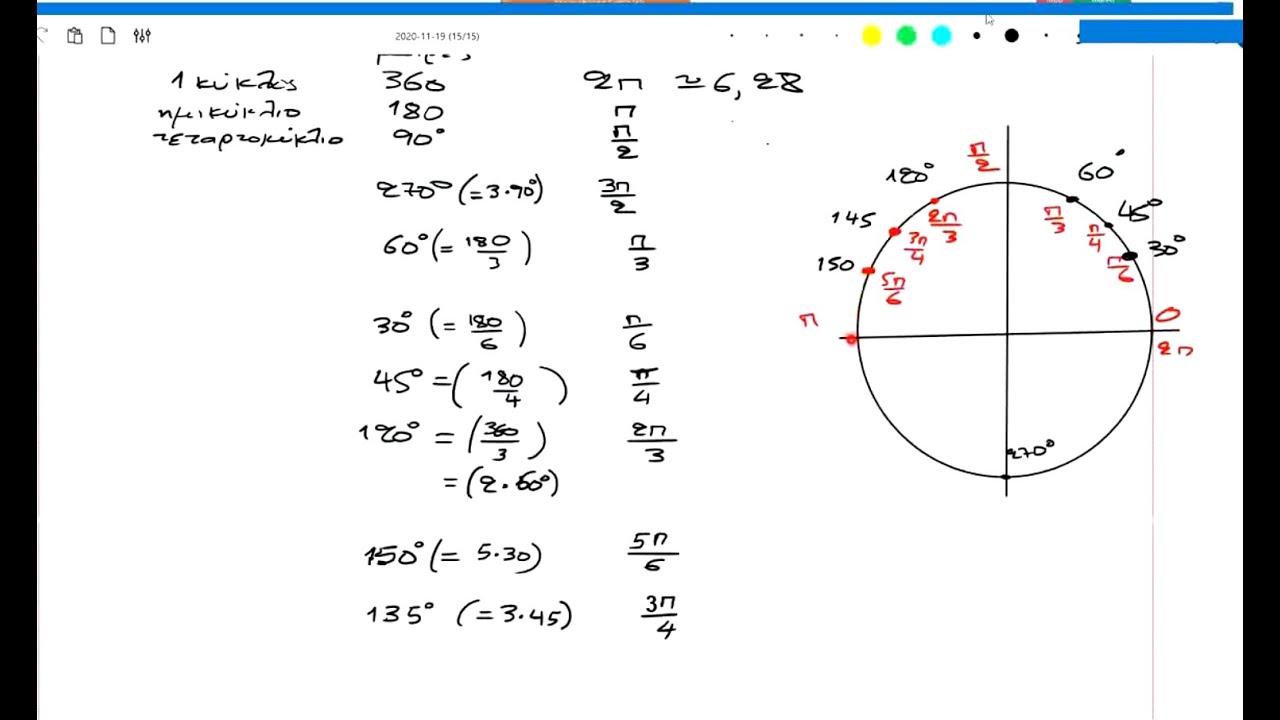 6-Το Ακτινίο ως Μονάδα Μέτρησης Γωνιών