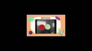 LAB 5: DETECTION OF LISTERIA MONOCYTOGENES (GROUP 5)