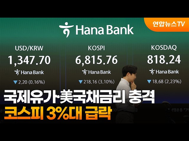 국제유가·美국채금리 충격…코스피 3%대 급락  / 연합뉴스TV (YonhapnewsTV)