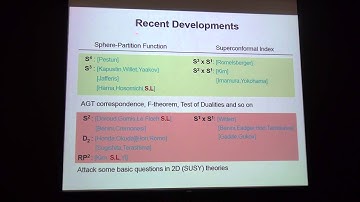 Sungjay Lee, New Exact Results in Calabi-Yau spaces, D-branes, and O-planes I Part I