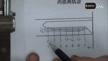 Demo operation video of Lishi tool HU83  2-in-1 Auto Pick and Decoder