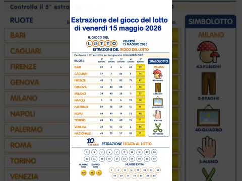 Video del lotto di venerdì 15 maggio 2026