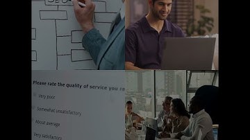 How to DIY Use Surveys to Help with Business Idea Validation for Start Ups