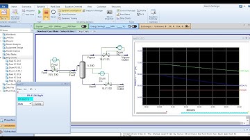 PID Controller Tuning in Aspen HYSYS - The Ziegler Nichols Method (Open Loop Tuning)